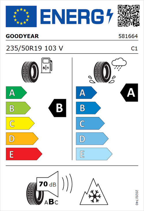Tyre Label for Goodyear EfficientGrip 2 SUV 235/50R19 103V